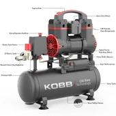 KOBB KBK8S 1.2HP 8Lt 8Bar Yağsız Sessiz Taşınabilir Hava Kompresörü - 4