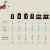 Karaca Hatır Hüp Aroma Türk Kahve Makinesi Pearl White thumbnail 10