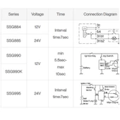 Sanel Silecek Rölesi 12 Volt Peugeot Marka Araçlarla Uyumlu SSG991 - 4