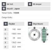 uzu Shampion-Turkuaz -Kamyon Çift Çıkış Klimalı thumbnail 2