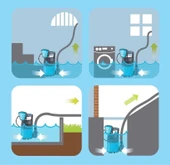 Duffmart FSP400C Temiz Su Dalgıç Pompası thumbnail 2