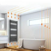 Duffmart Rainbow 6/10 Antrasit Düz Havlupan Radyatör thumbnail 4