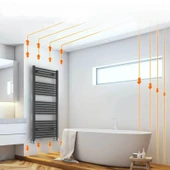 Duffmart Rainbow 6/7 Antrasit Düz Havlupan Radyatör thumbnail 4