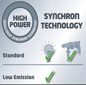 Einhell TC-PG 1000 Benzinli Jeneratör thumbnail 6