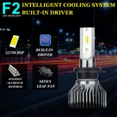 Dr.Auto H1 Maximus Serisi Csp Led Xenon - 3