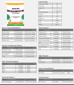 25 Kg Ekocompost Katı Çiftlik/Hayvan Gübresi - 4