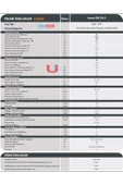 Ferroli Leone 20 kW Tam Yoğuşmalı Kombi (Baca Kiti Dahil) (Montaj Hariç) - 3