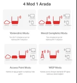 Mercusys 300Mbps Multi-Mode Wireless N Router MW302R - 6