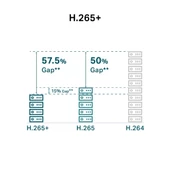 TP-Link VIGI C350 4mm 5MP Full-Color Bullet IP Kamera (1/2.7",30fps,FHD,H265+) thumbnail 4