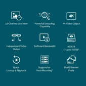 TP-Link VIGI NVR4032H 32 Kanal NVR Kayıt Cihazı (H.265+4K (4CH 8MP-32CH 1MP) thumbnail 3