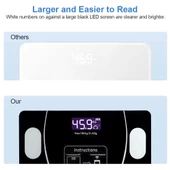 Akıllı Kablosuz Dijital Banyo Ve Vücut Yağ Ağırlık Ölçeği Vücut Kompozisyonu Analizörü Bluetoothlu Tartı - 7