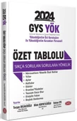 2024 YÖK Üst Kuruluşları İle YÖK Personeli GYS Özet Tablolu Sıkça Sorulan Sorulara Yönelik Data Yayınları - 1