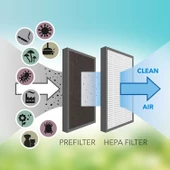 Trotec TTK 27 HEPA Nem Alma ve Hava Temizleme Cihazı - 10