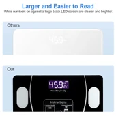Akıllı Kablosuz Dijital Banyo Ve Vücut Yağ Ağırlık Ölçeği Vücut Kompozisyonu Analizörü Bluetoothlu Tartı - 7