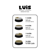 Luis Kuzu Etli Kedi Maması 15 KG - 7