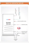 Baymak T80L Aqua Tek Serpantinli 80 L Boyler (Montaj Hariç) - 4