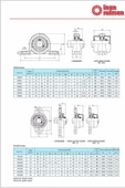 Kp 002 Yataklı Rulman 15mm - 2