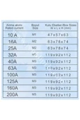 Pako Şalter 1 X 10 Amper Aç Kapa - 3