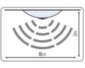 HOROZ 360° Sensörlü Tavan Armatürü Beyaz Kasa E27 Duy thumbnail 2