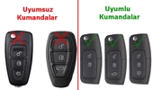 Ford Focus 2 Fiesta Mondeo Uyumlu Silikon Nano Anahtar Kılıfı Kumanda Kılıfı Oto Anahtarlık - 5