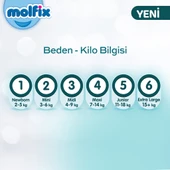 Molfix Premium Süper Fırsat Paketi 4 Beden 108 Adet - 9