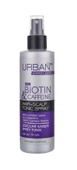 Urban Care Expert Serisi Biotin Ve Kafein Dökülme Karşıtı Saç Toniği - 1