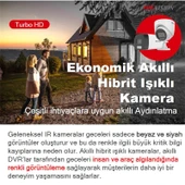 HIKVISION DS-2CE17D0T-EXLF 2MP 2.8MM LENS 40 METRE SMART HYBRID LIGHT 4IN1 BULLET KAMERA - 7