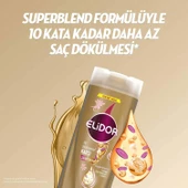 Elidor Şampuan 400 ml Saç Dökülmelerine Karşı - 3