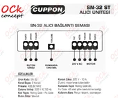 Cuppon SN-9932 Alıcı, Panjur, Kepenk, Otomasyon Uygulamalarını Yönetmek İçin Alıcı Sistemler, SN 32 Alıcı Kartı, Otomatik Kepenk Alıcısı - 2