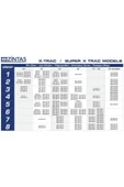 Zintaş X-trac Takmatik Kar Zinciri 235/40 R14 - 5