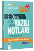 8. Sınıf 2. Dönem 1. ve 2. Yazılı Notları Son Tekrar - 1