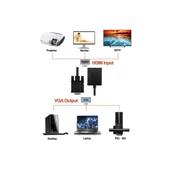 Vga to Hdmi Çevirici Kablo Ses Çıkışlı Vga Dişi Hdmi Erkek - 12