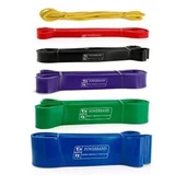 Powerband Direnç Lastiği ve Egzersiz Bandı Lacivert Strong - 2