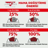 BonaCibo Adult Dog Lamb & Rice Kuzu Etli ve Pirinçli Yetişkin Köpek Maması 4 kg x 2 Paket - 5