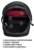 Laptop Sırt Çantası 15.6 İnç Tablet USB Bölmeli 8683255013289 - 8