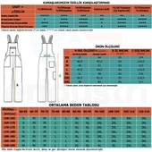 Şensel, Reflektörlü Bahçıvan Tulum, Bordo -8E1915- Üniforma - 4