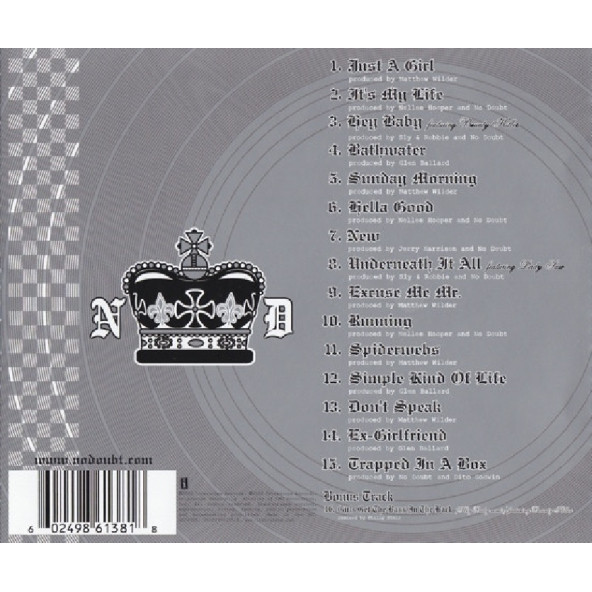 NO DOUBT - THE SINGLES 1992-2003 (CD) (2003) - 2
