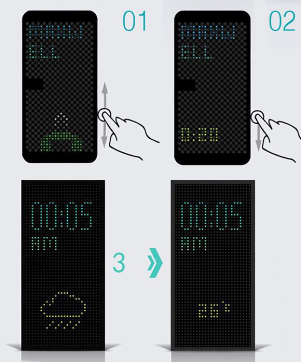 Microsonic View Cover Dot Delux kapaklı HTC One M8 kılıf Akıllı Modlu Mavi - 2