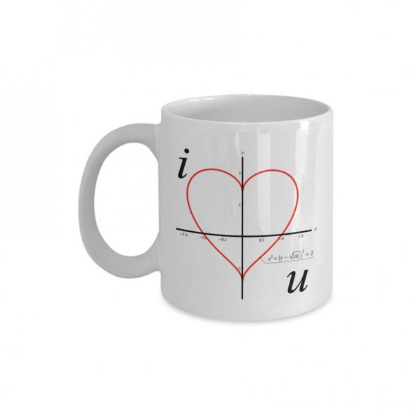 Matematik Aşk Kupa Bardak