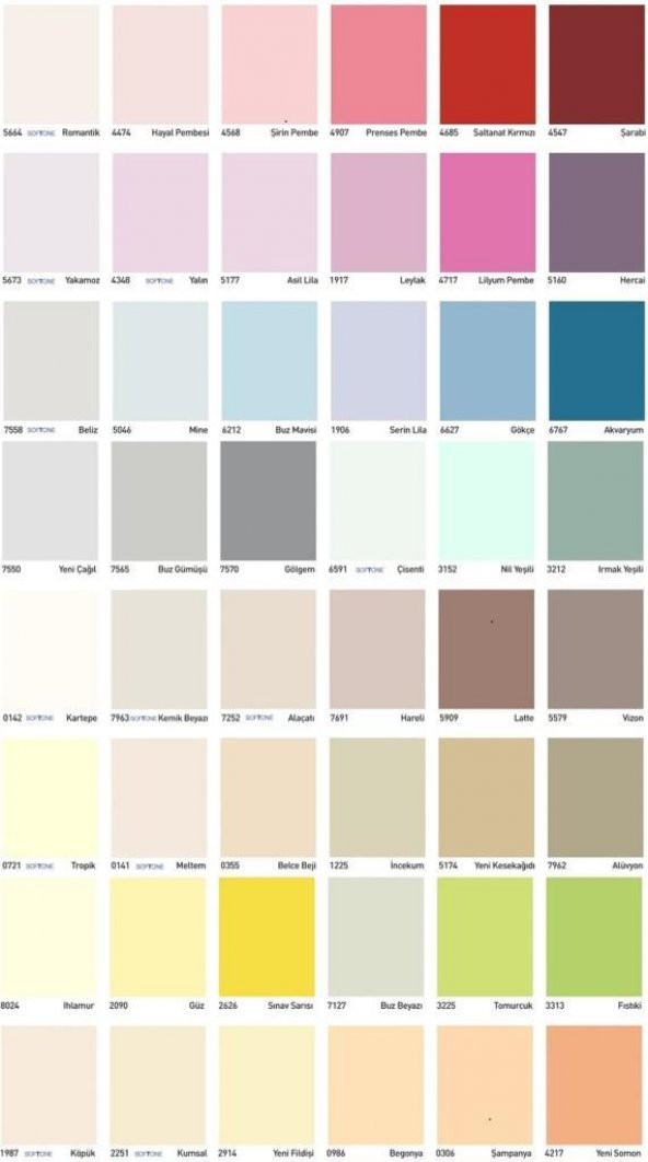 Dyo Dyoplast Silikonlu İç Cephe Boyası 7.5 Lt - 2