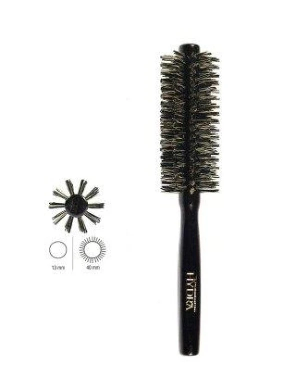Tarko Hydra Fön Fırçası Hd-2102