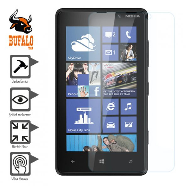 Bufalo Nokia Lumia 820 Darbe Emici Ekran Koruyucu