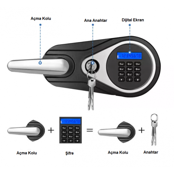 İnsafe ISSWFC1418 Yangın Sertifikalı ve Suya Dayanıklı Orta Boy Para Kasası - Değerli Eşya ve Mücevher Kasası - 7