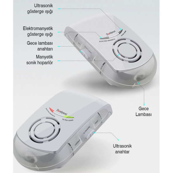 Dualpest AN-A633 Ultrasonik Fare, Haşere, Sinek, Böcek Kovucu - 4