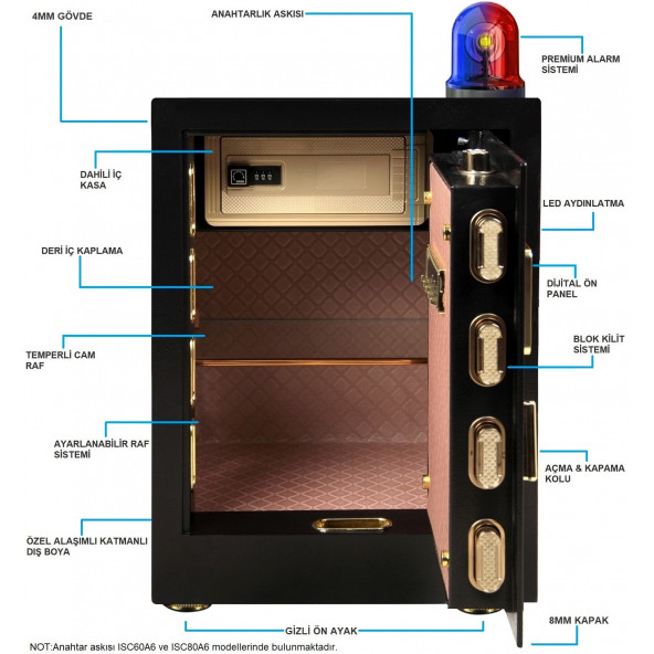 İnsafe ISC45A6 Special Edition Orta Boy Çelik Para Kasası - Değerli Eşya ve Mücevher Kasası - 4