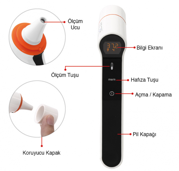 Saubern BNT9603 Temassız Alından Ateş Ölçer - Kulaktan Ateş Ölçer - Termometre - 5