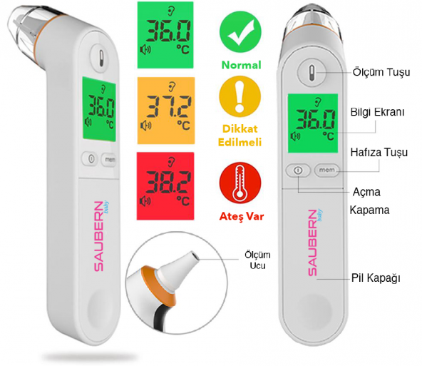 Saubern BNT9601 Kulaktan Ateş Ölçer - Dijital Termometre