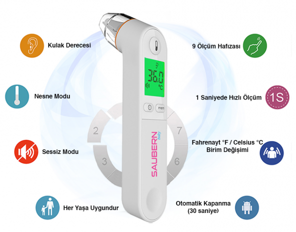 Saubern BNT9601 Kulaktan Ateş Ölçer - Dijital Termometre - 2