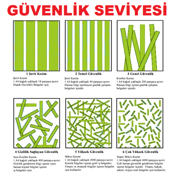 Safecut 45 C Evrak İmha Makinesi Kağıt Kesme makinesi - 15 litre - 4