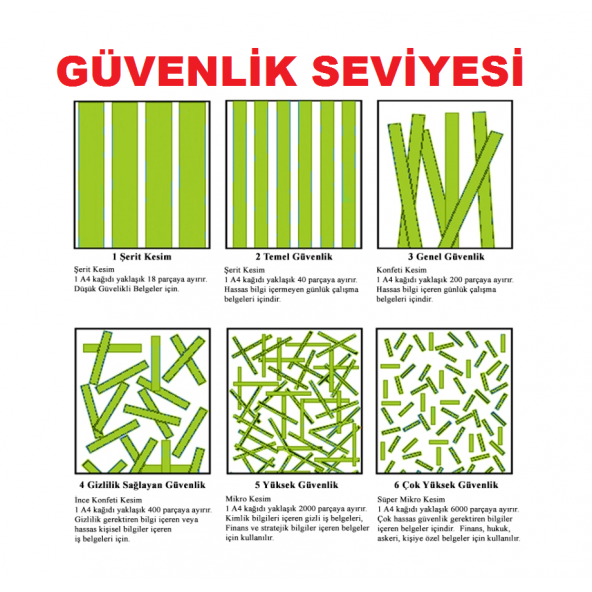 Safecut 50C Evrak İmha Makinesi - 21Litre - 10 Yaprak - Çapraz Kesim (CD + Kağıt) - 5